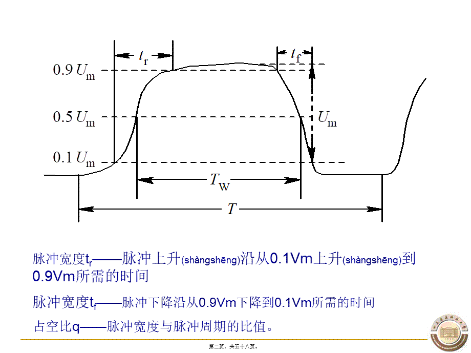 2022年医学专题—第十章脉冲波形的产生和整形.ppt_第2页