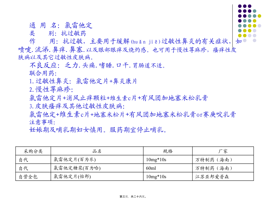 2022年医学专题—泌尿、抗过敏类用药.ppt_第3页