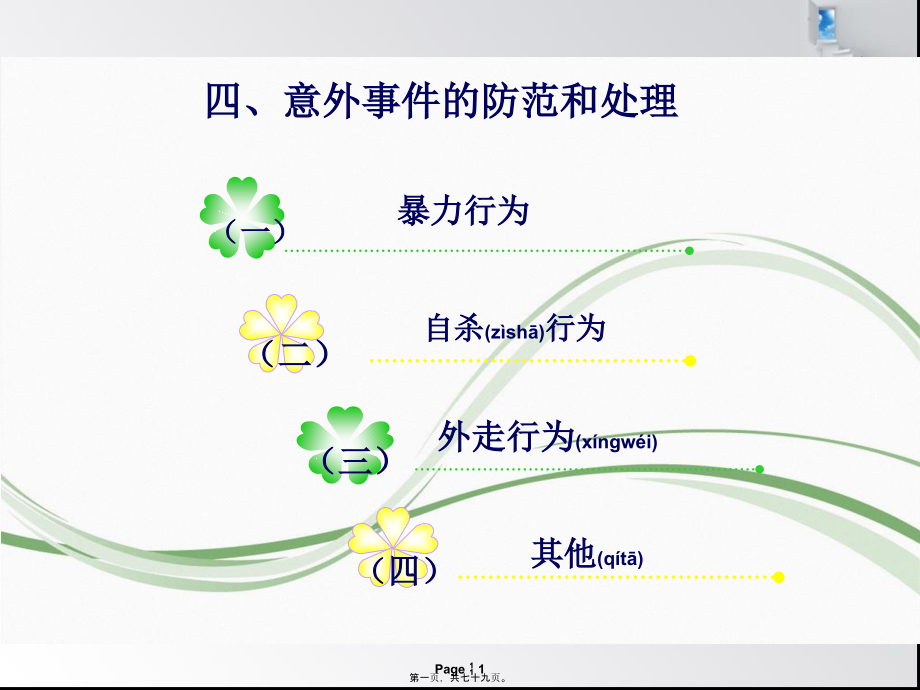 2022年医学专题—精神科意外事件的处理.ppt_第1页