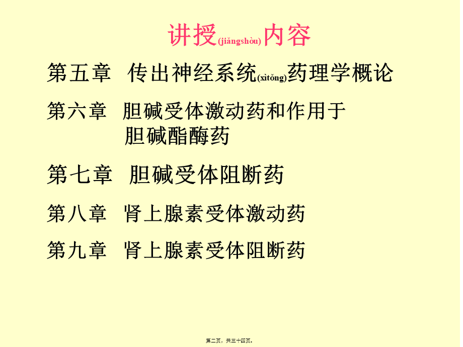 2022年医学专题—第二篇-外周神经系统药理.(1).ppt_第2页