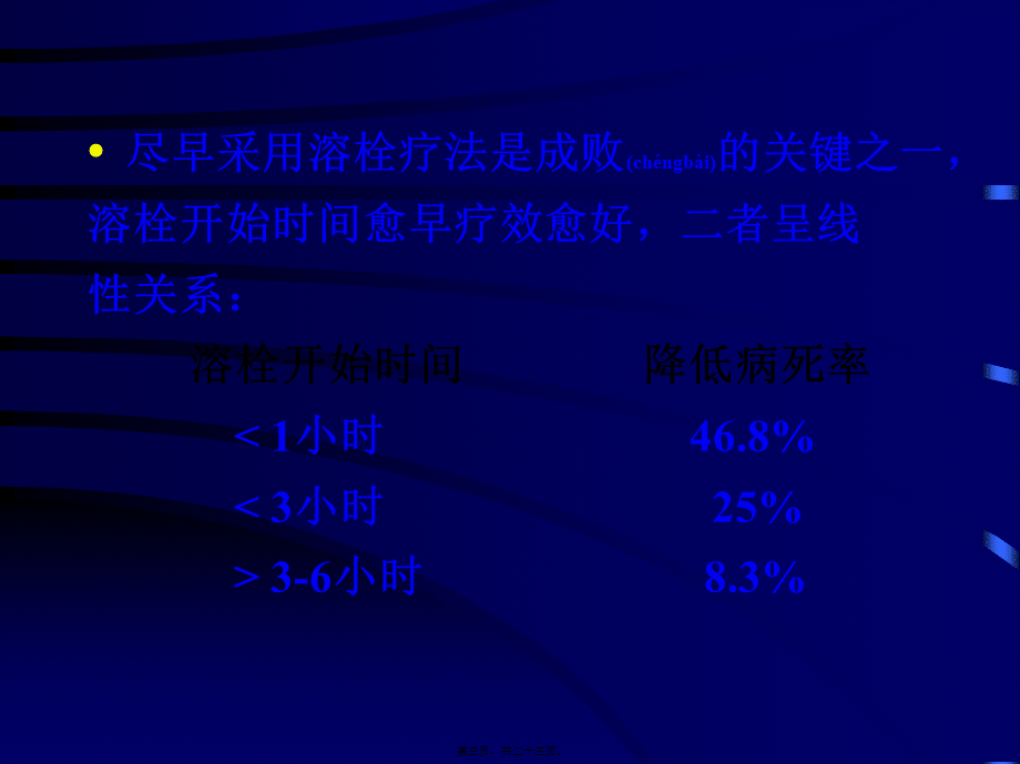 2022年医学专题—急性心肌梗塞的静脉溶栓疗法(1).ppt_第3页