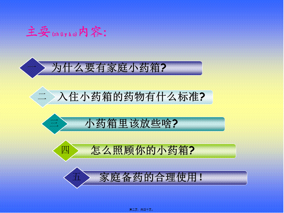 2022年医学专题—最新自备家庭小药箱(1).ppt_第2页