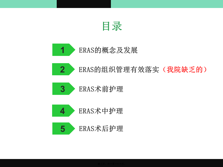 围手术期加速康复.ppt_第2页