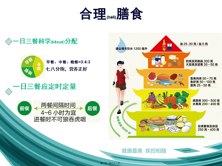 2022年医学专题—小学生慢性病防治知识(1).ppt_第2页