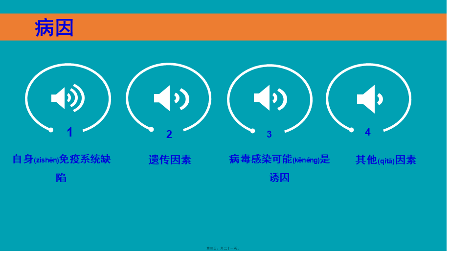 2022年医学专题—I型糖尿病(1).pptx_第3页