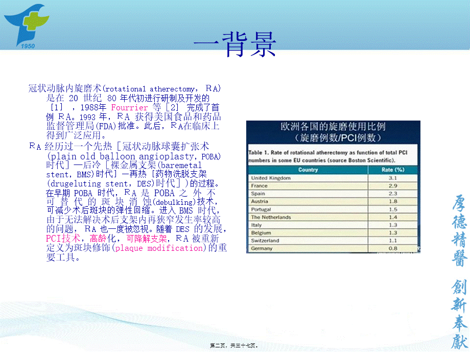 冠状动脉旋磨术.pptx_第2页