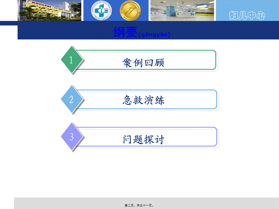 2022年医学专题—产后出血急救演练(1).ppt_第2页