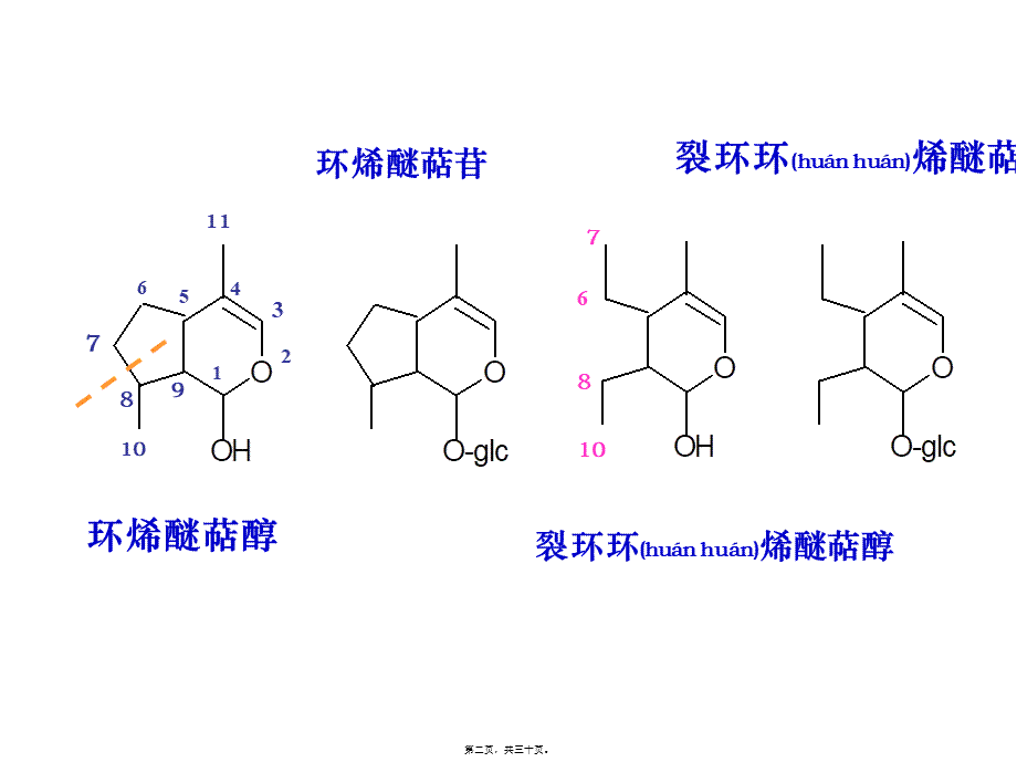 2022年医学专题—南方医科大学第六讲2(1).ppt_第2页