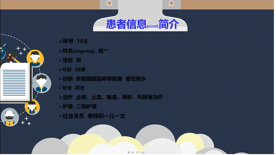 2022年医学专题—肝癌伴消化道大出血个案讨论.pptx_第2页