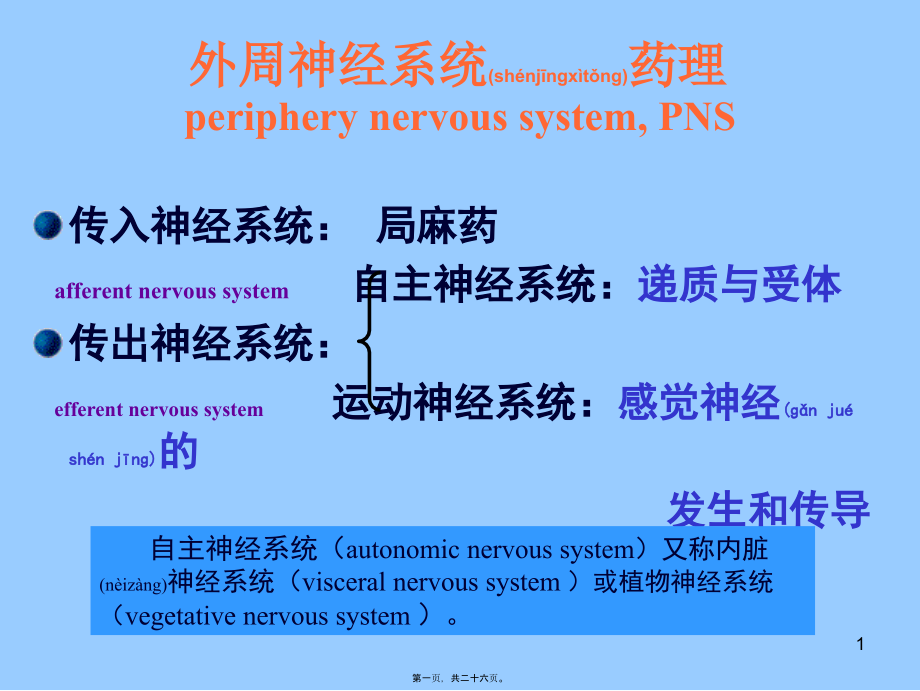 2022年医学专题—第05章-传出神经系统药理(1).ppt_第1页