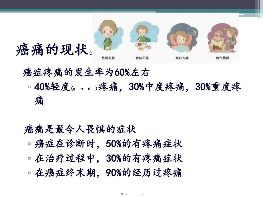 2022年医学专题—癌痛教学查房(1).ppt_第2页