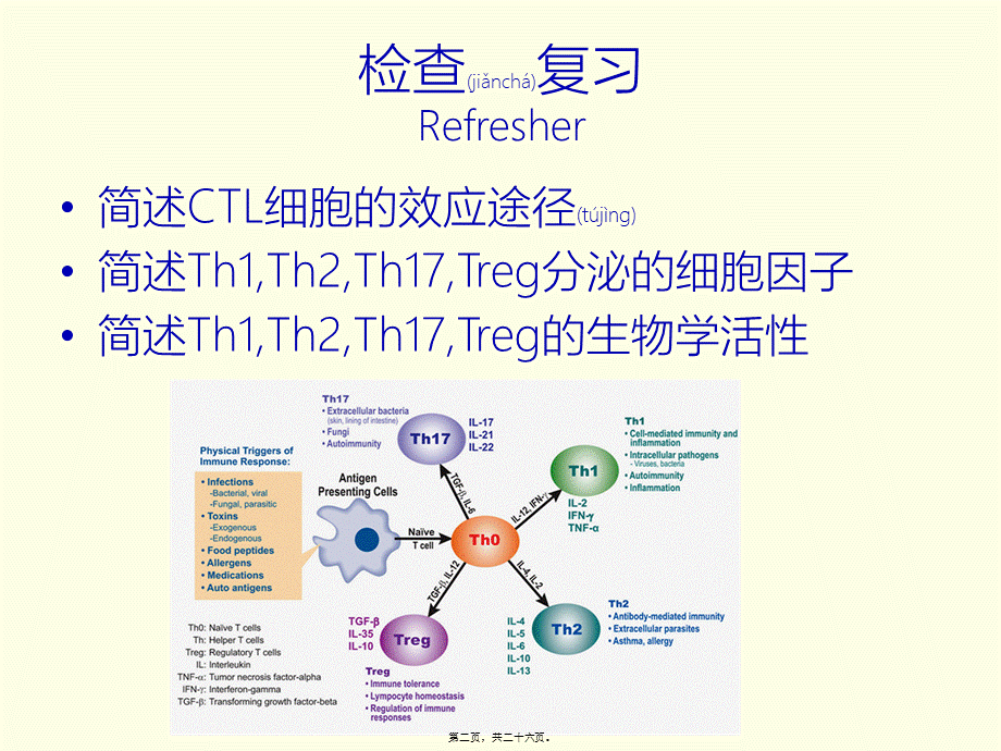 2022年医学专题—第十二讲-细胞因子(下)(1).pptx_第2页