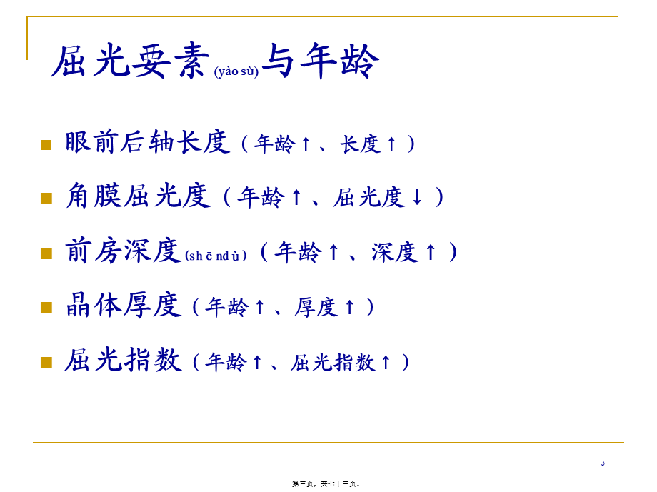 2022年医学专题—儿童验光配镜的基本流程和注意事项(省人医版).ppt_第3页