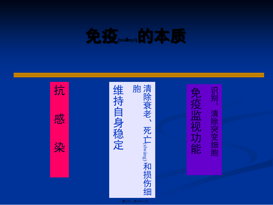 2022年医学专题—原发性免疫缺陷病.ppt_第2页