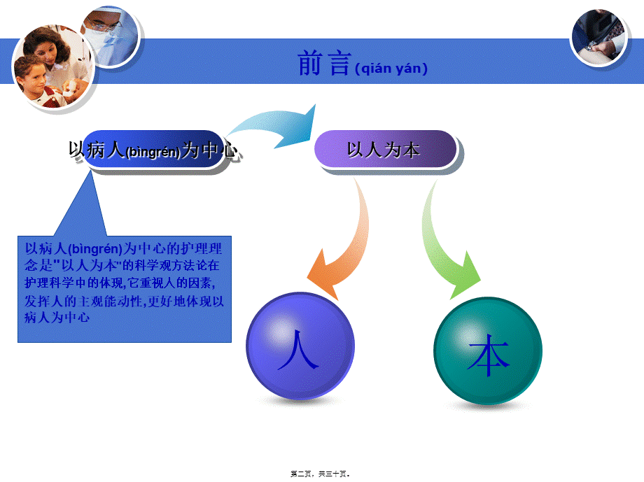 2022年医学专题—以病人为中心服务理念的构建与应用(1).ppt_第2页