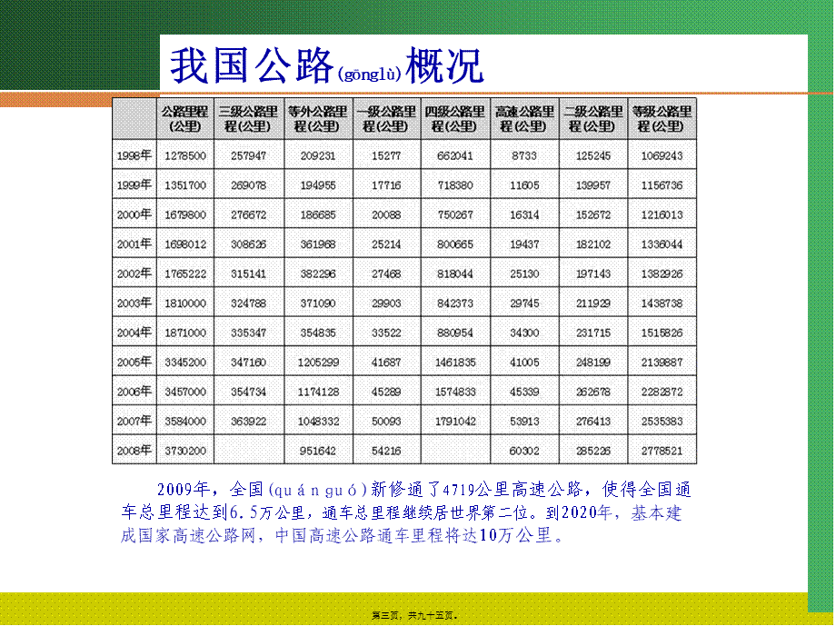 2022年医学专题—沥青路面常见病害分析及其防治措施(1).ppt_第3页