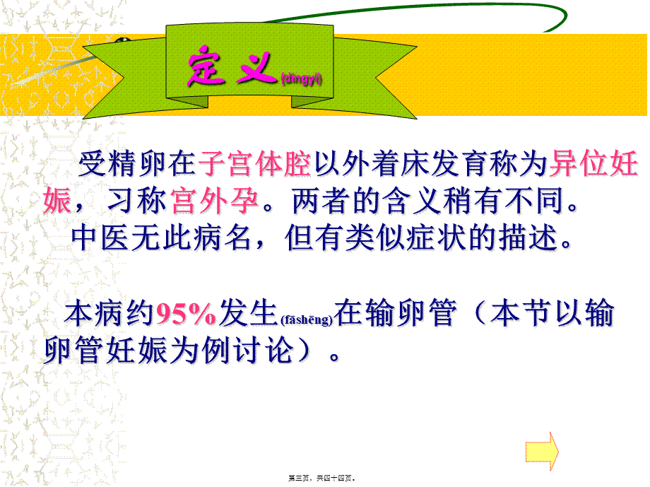 2022年医学专题—异位妊娠ppt.ppt_第3页