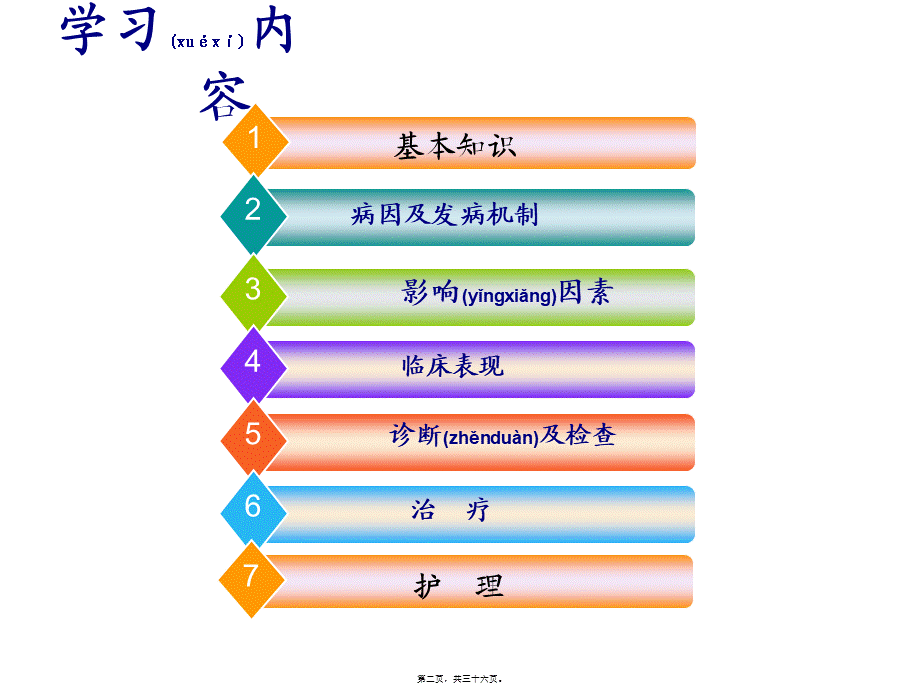 2022年医学专题—气管食管瘘(1).ppt_第2页