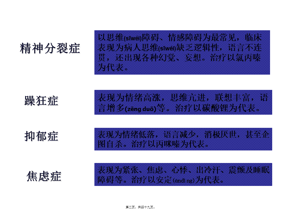 2022年医学专题—第14讲抗精神病药(1).ppt_第2页