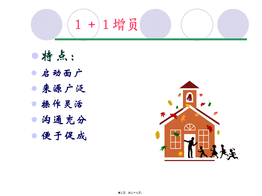 增员1+1话术28页.pptx_第2页