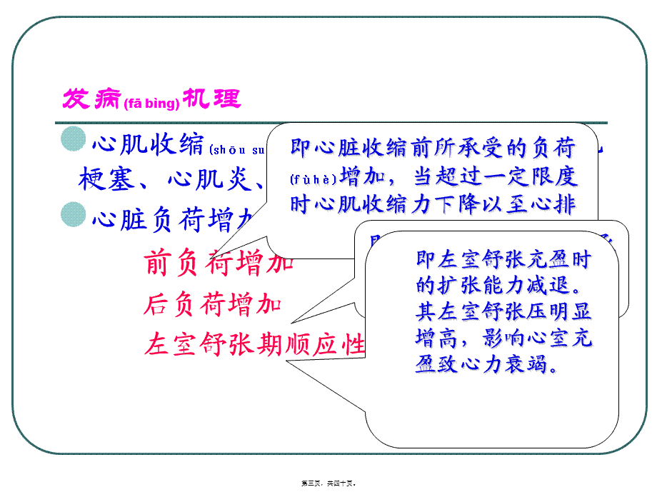 2022年医学专题—第二十章-抗慢性心功能不全药(1).ppt_第3页