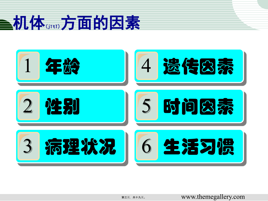 2022年医学专题—第四章-影响药效的因素.ppt_第3页