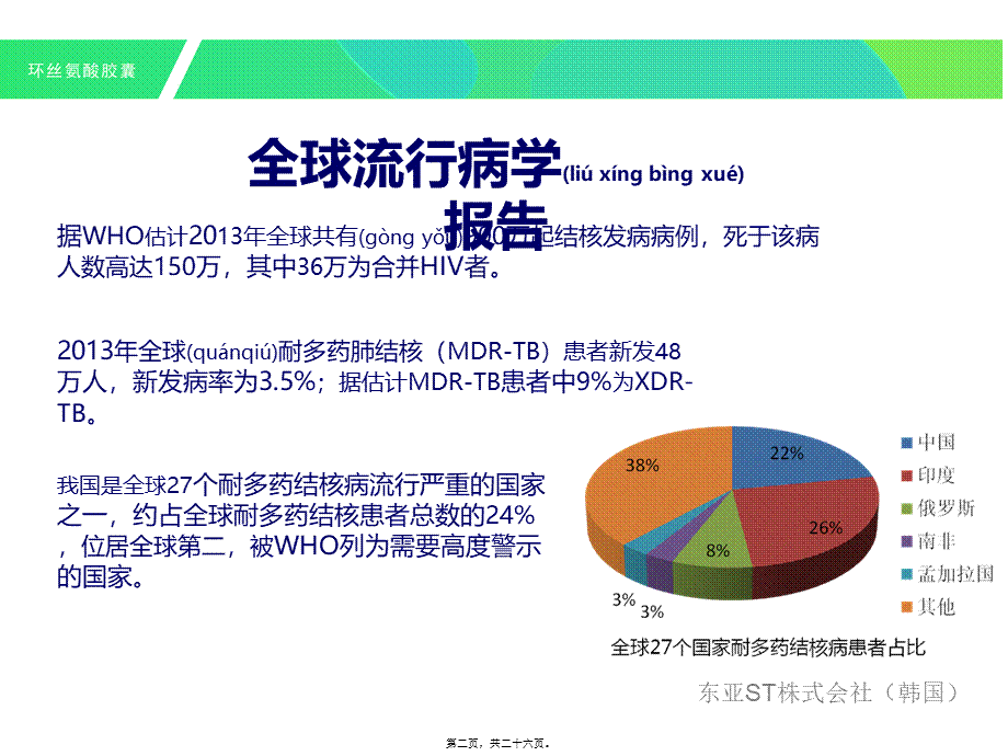 2022年医学专题—MDR-TB广泛耐药肺结核XDR-TB死亡(1).ppt_第2页