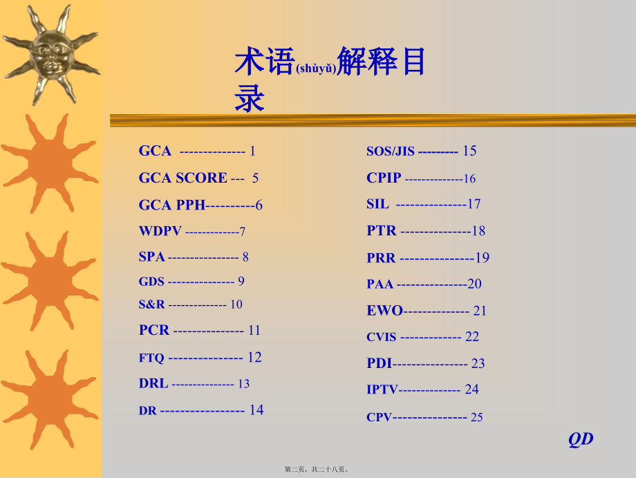 2022年医学专题—术语大全.ppt_第2页