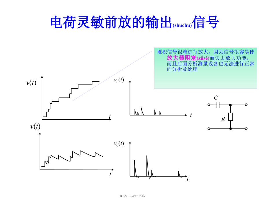 2022年医学专题—脉冲放大器(主放大器).ppt_第3页