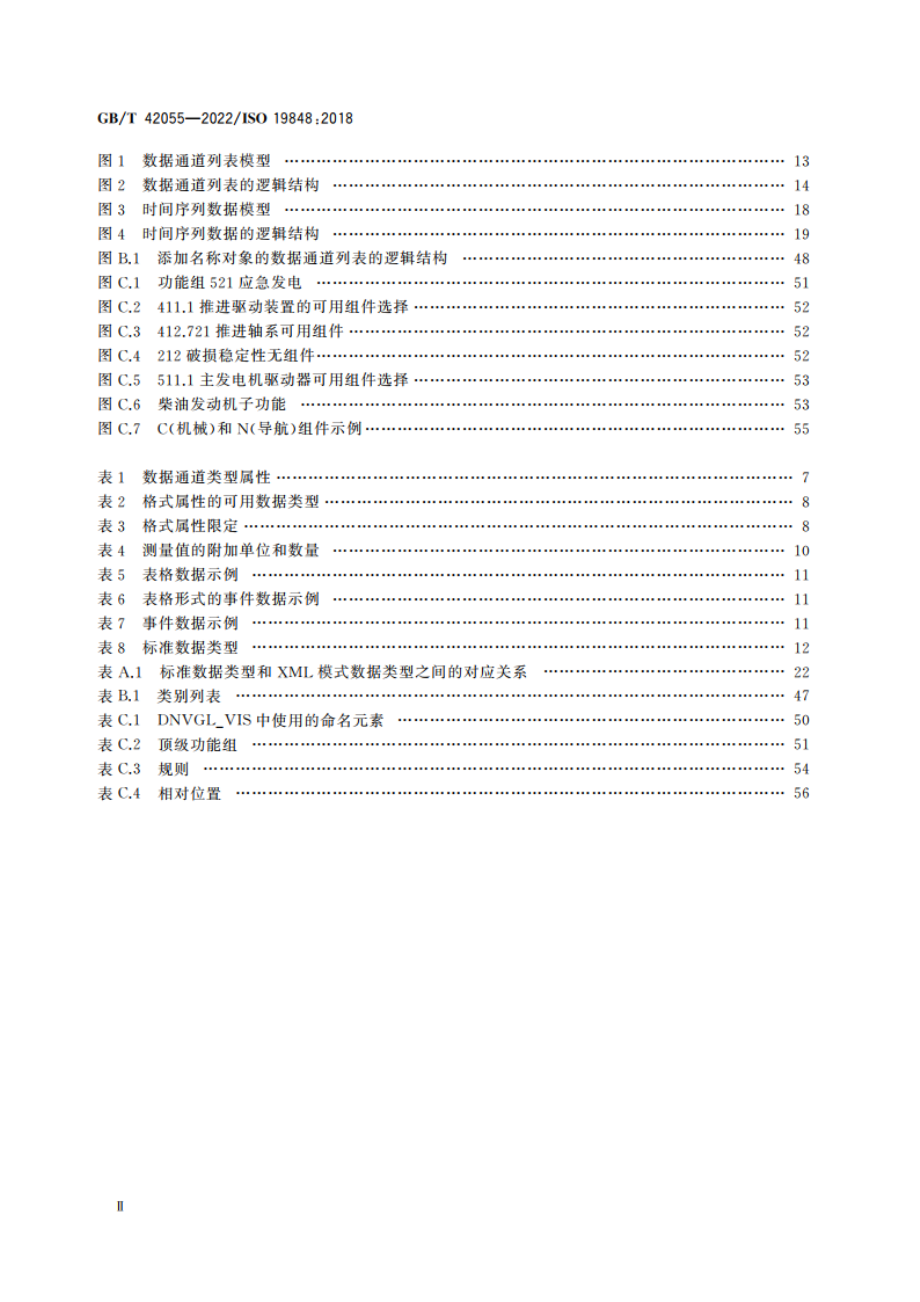 船舶与海上技术 船载机械设备数据格式 GBT 42055-2022.pdf_第3页