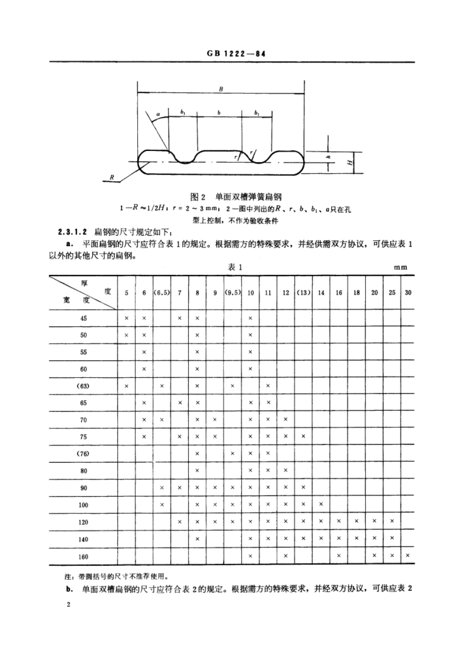 弹簧钢 GBT 1222-1984.pdf_第3页