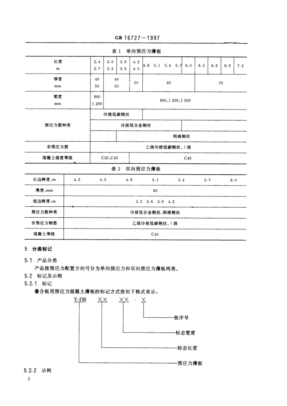 叠合板用预应力混凝土薄板 GB 16727-1997.pdf_第3页