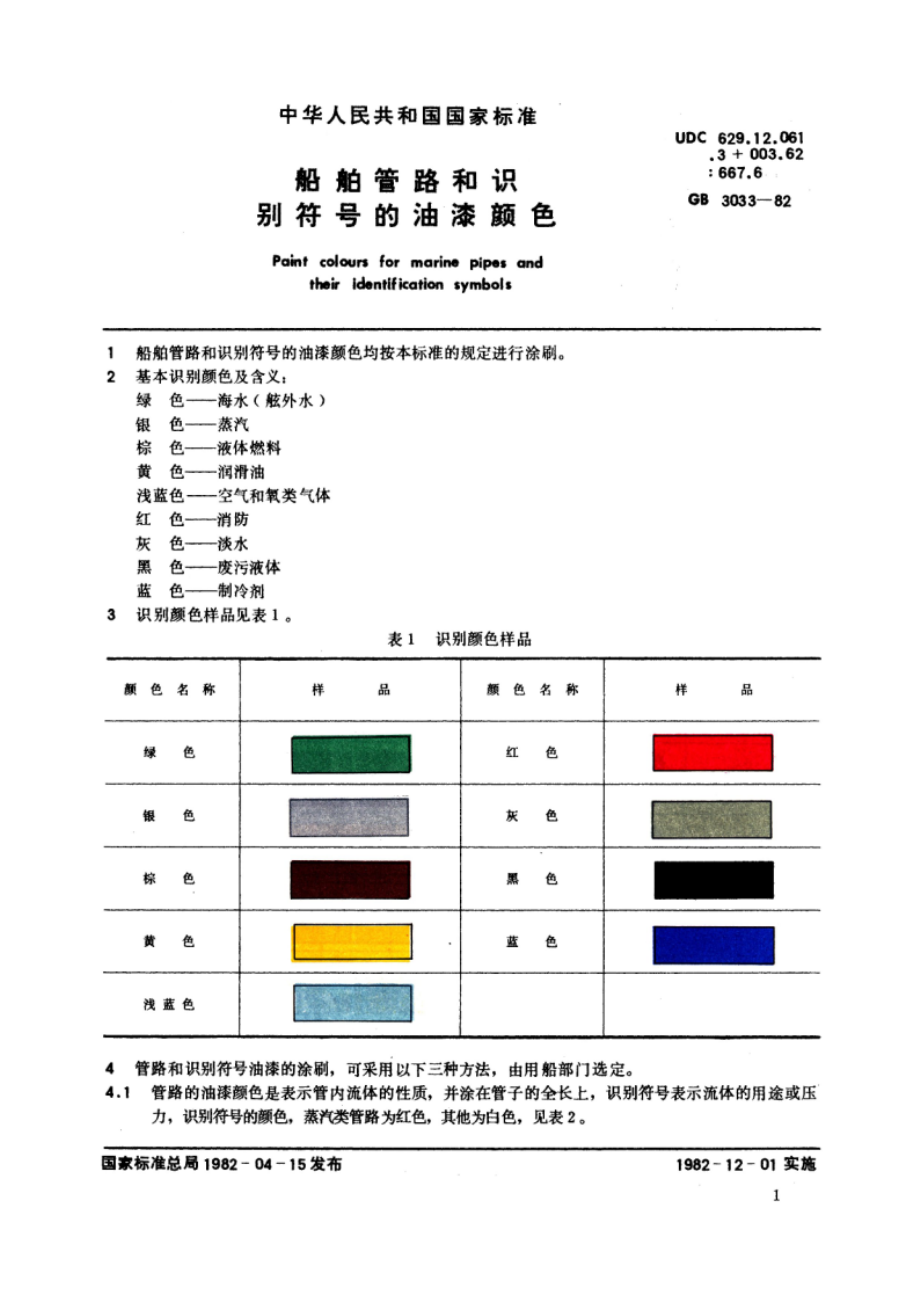 船舶管路和识别符号的油漆颜色 GB 3033-1982.pdf_第2页