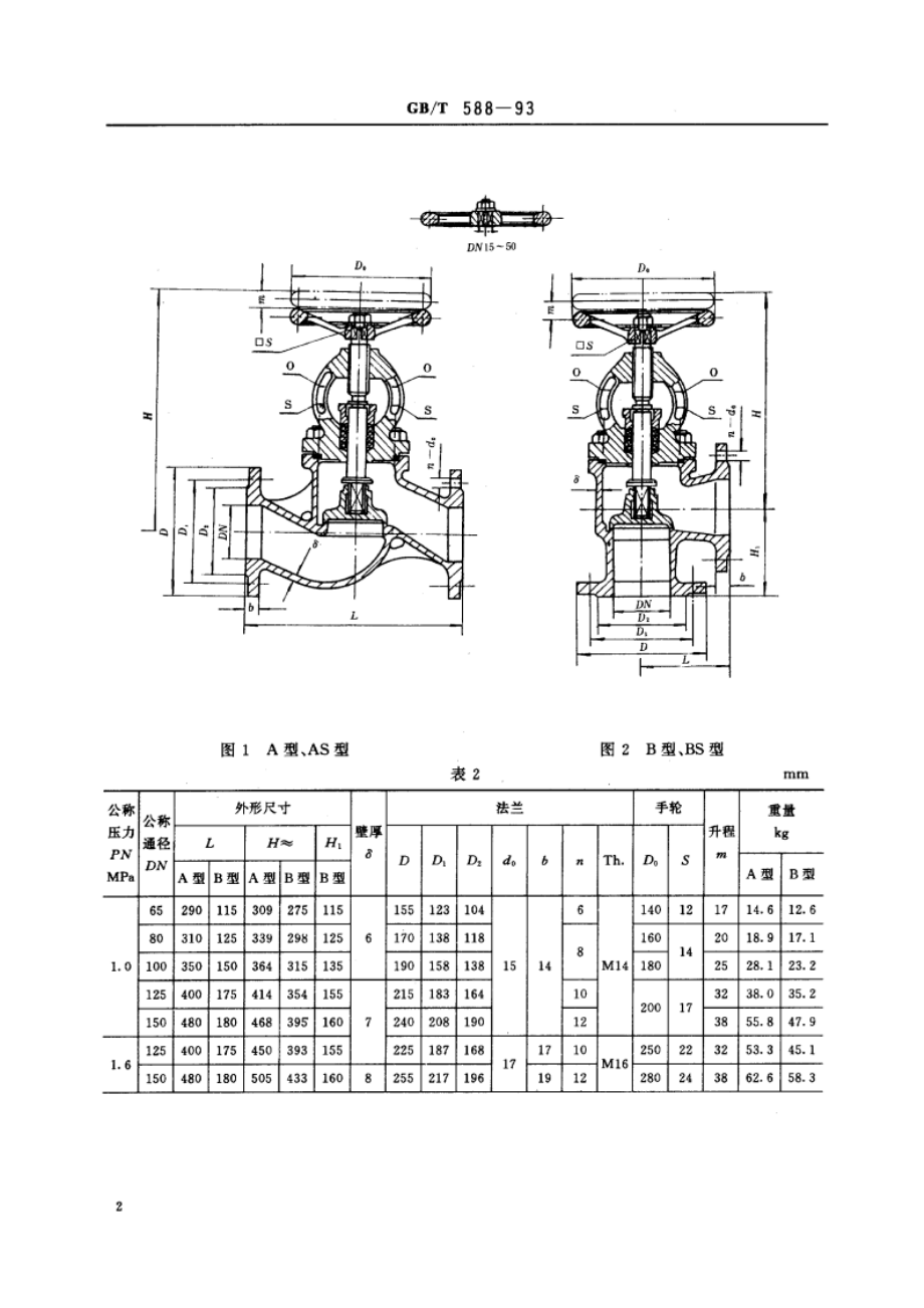 船用法兰青铜截止止回阀 GBT 588-1993.pdf_第3页