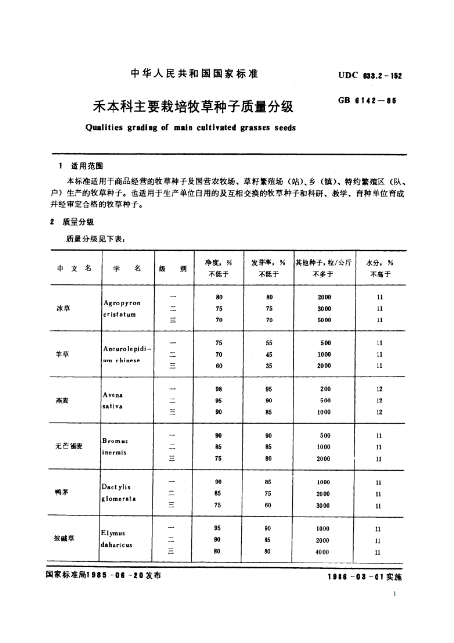 禾本科主要栽培牧草种子质量分级 GB 6142-1985.pdf_第2页