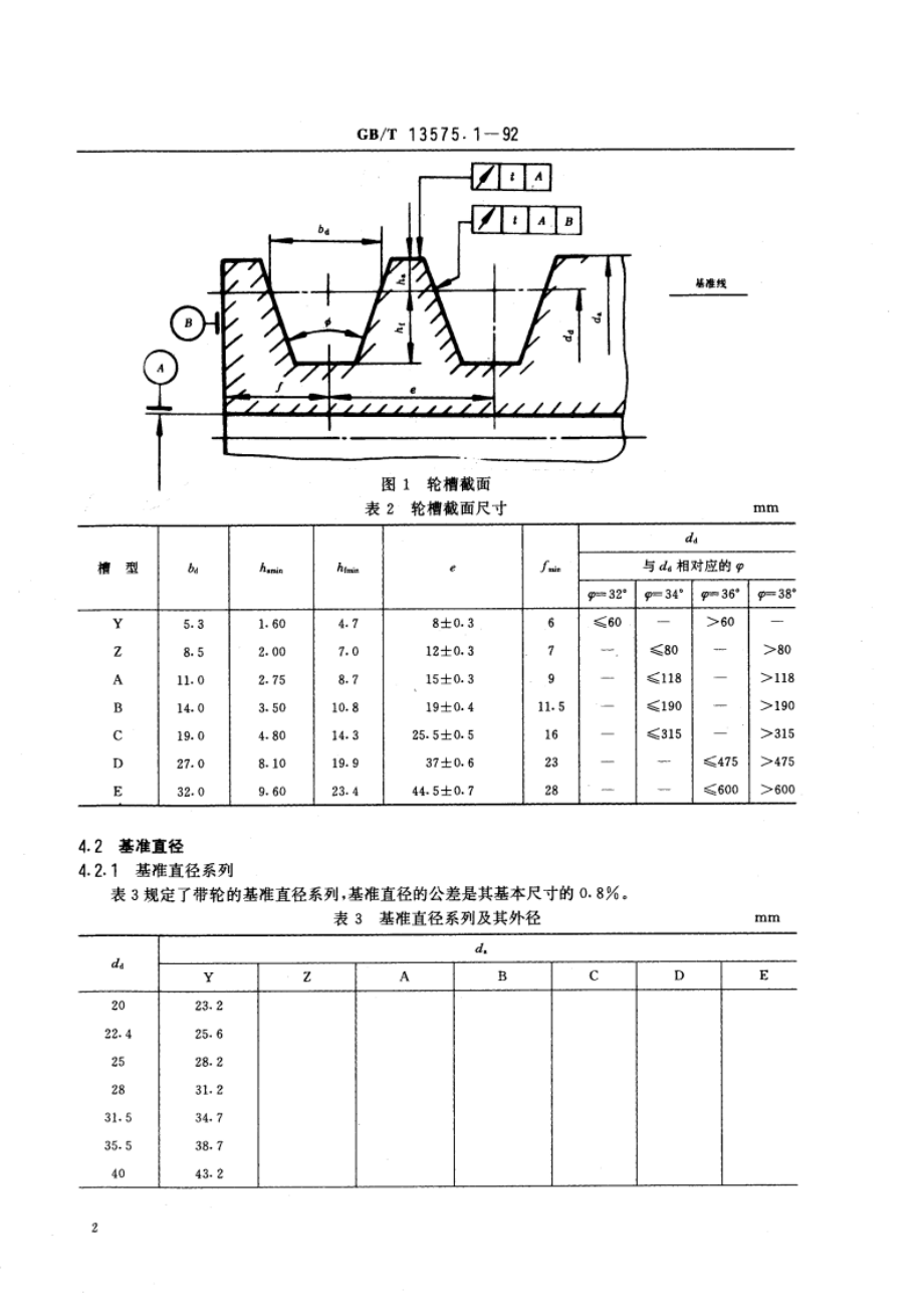 带传动——普通Ｖ带传动 GBT 13575.1-1992.pdf_第3页