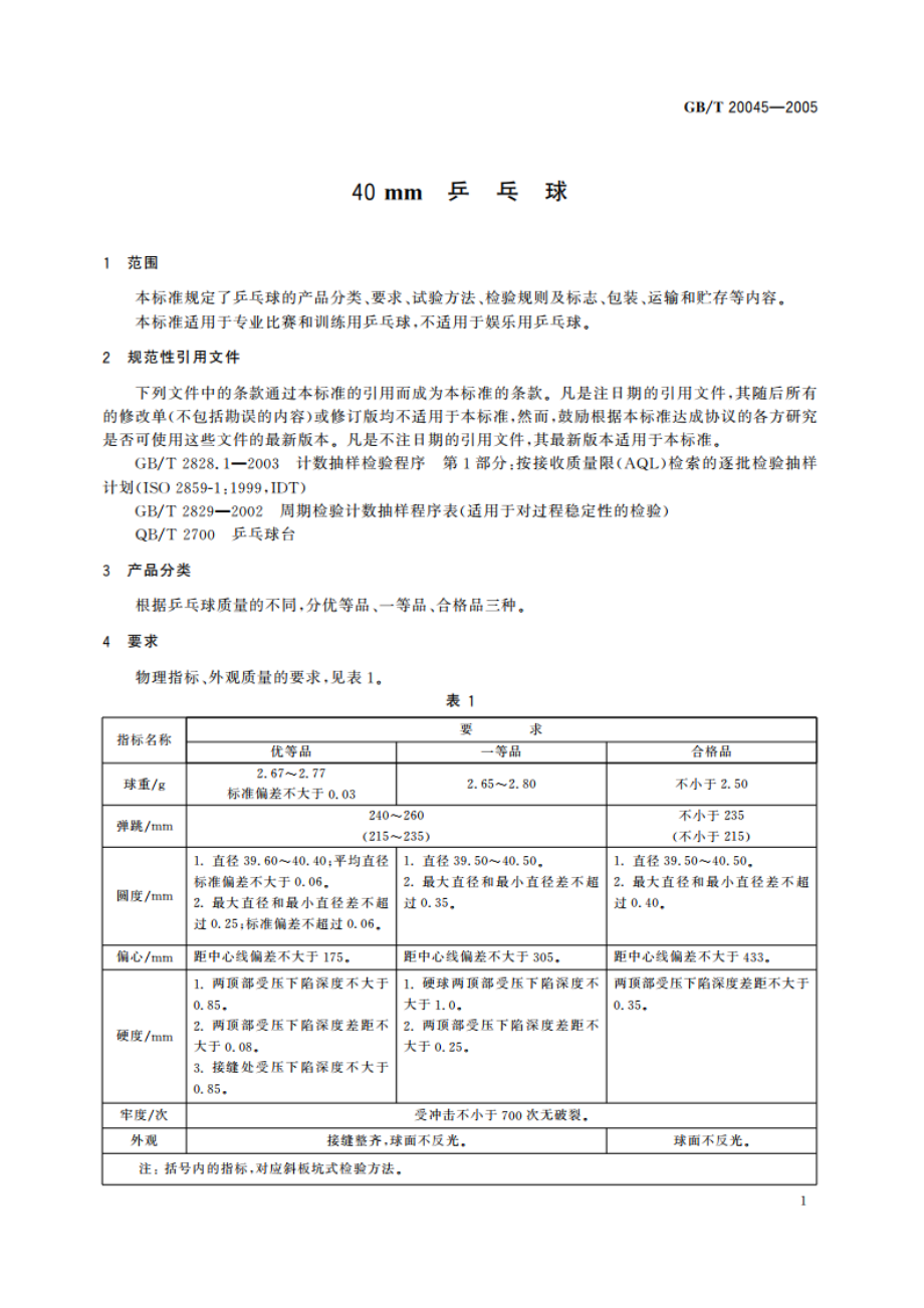 40mm乒乓球 GBT 20045-2005.pdf_第3页