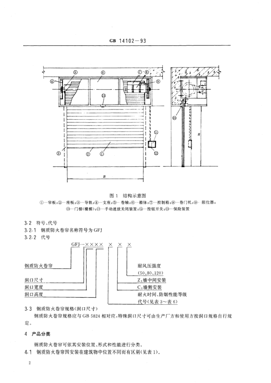 钢质防火卷帘通用技术条件 GB 14102-1993.pdf_第3页