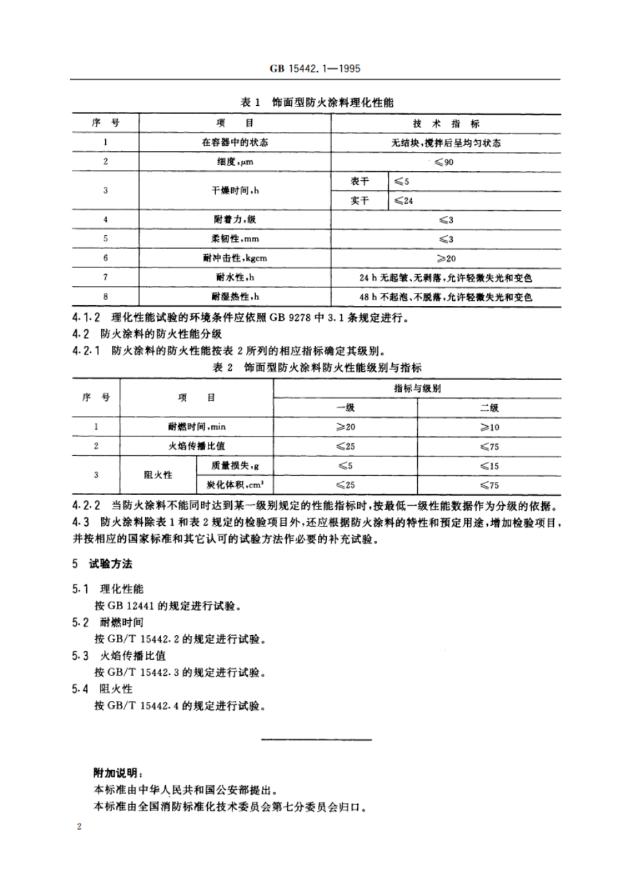 饰面型防火涂料防火性能分级及试验方法 防火性能分级 GB 15442.1-1995.pdf_第3页