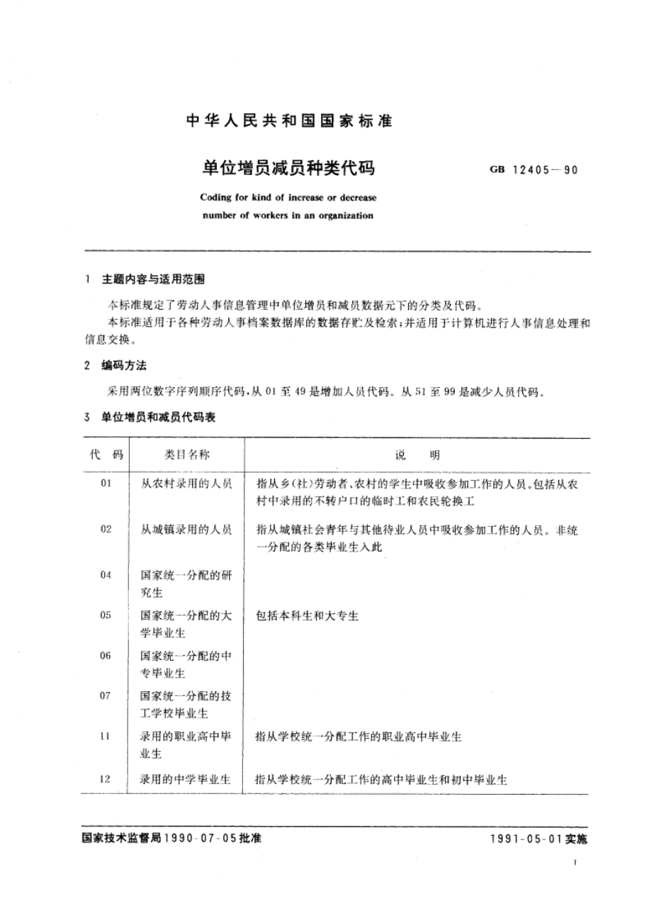 单位增员减员种类代码 GBT 12405-1990.pdf_第2页