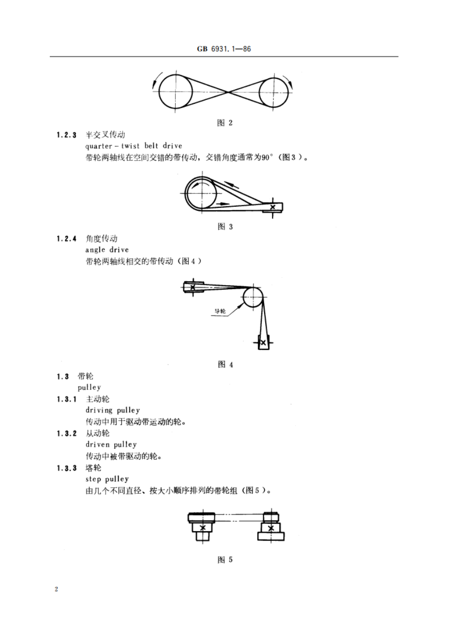 带传动基本术语 GBT 6931.1-1986.pdf_第3页