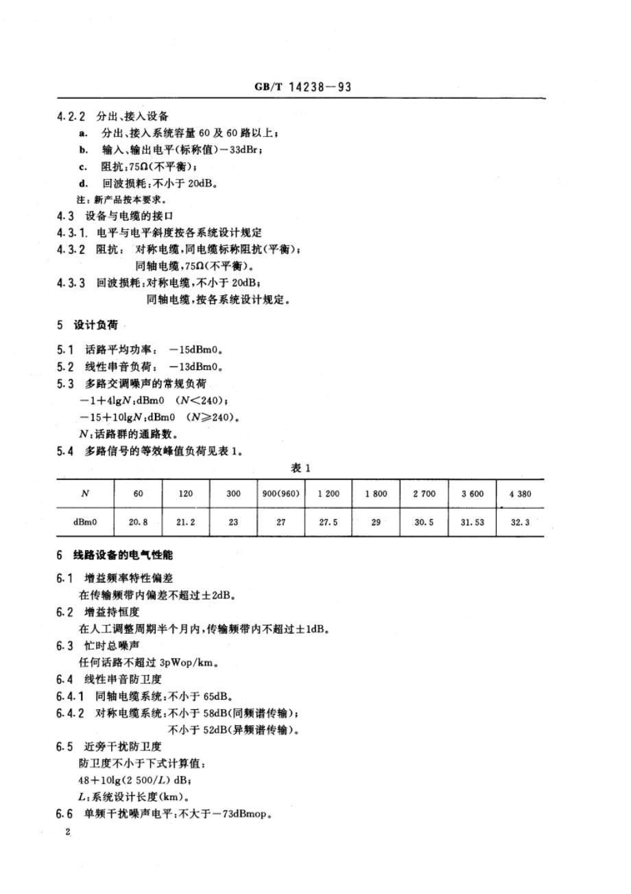 电缆载波通信系统线路设备电气性能 GBT 14238-1993.pdf_第3页