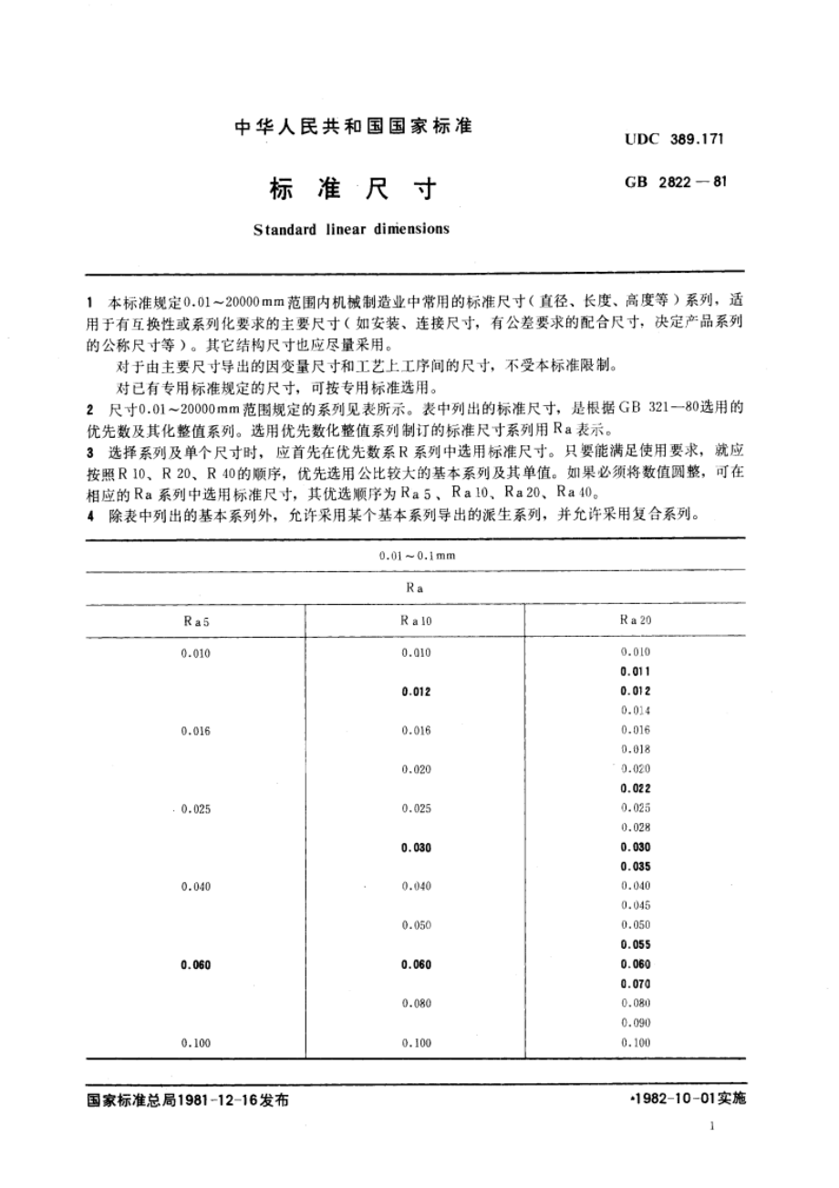 标准尺寸 GBT 2822-1981.pdf_第3页