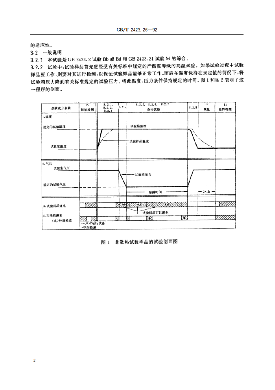 电工电子产品基本环境试验规程 试验ZBM：高温低气压综合试验 GBT 2423.26-1992.pdf_第3页