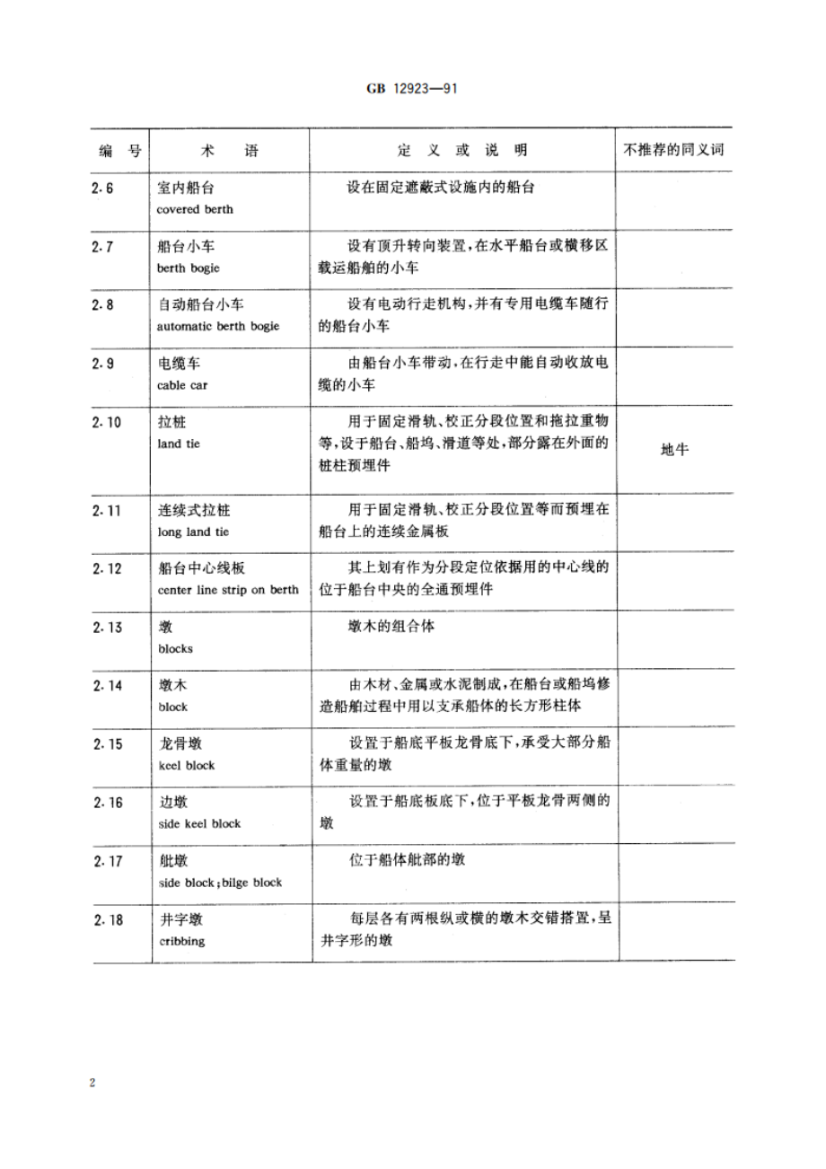 船舶工艺术语 修、造船设施 GBT 12923-1991.pdf_第3页