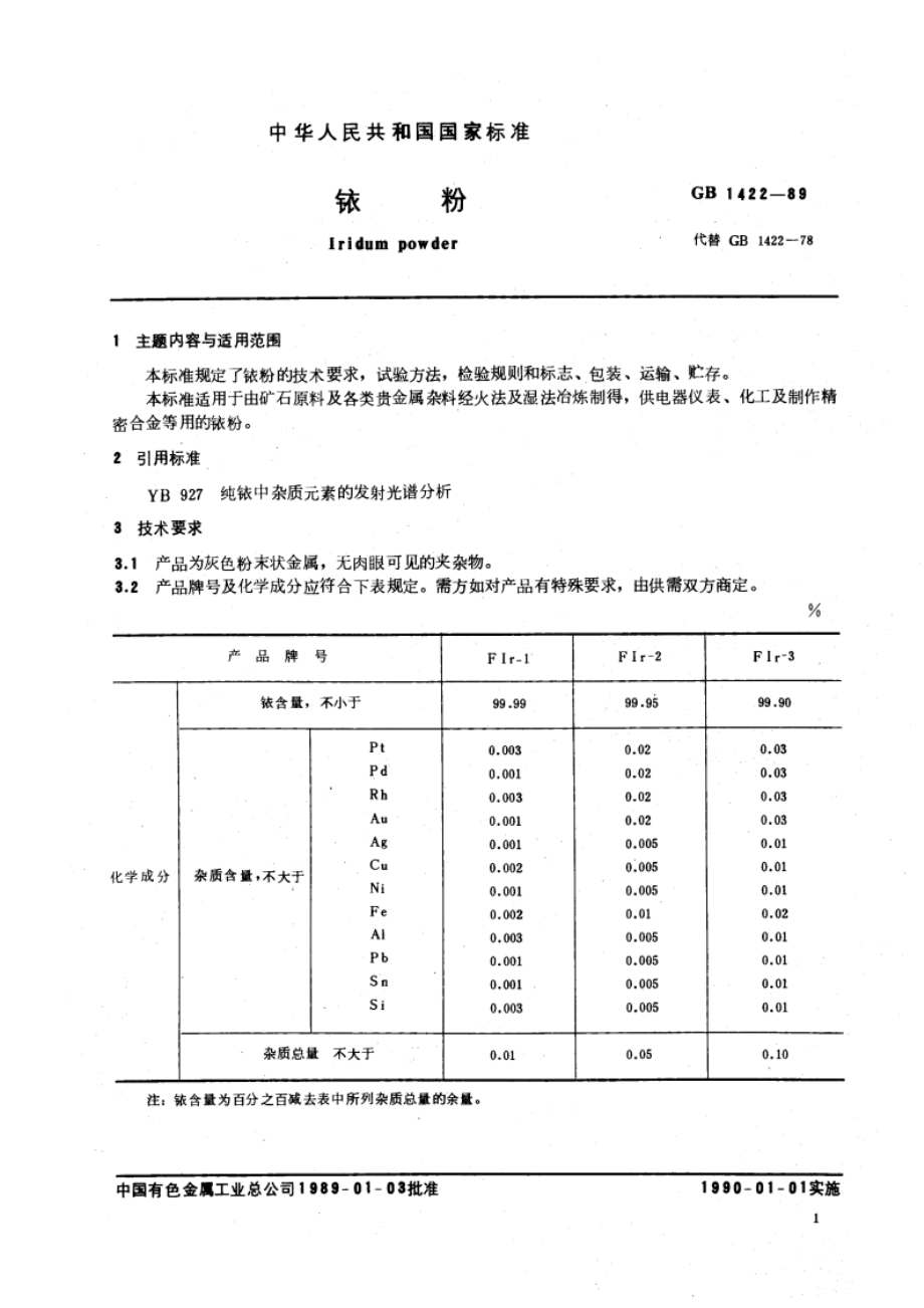 铱粉 GB 1422-1989.pdf_第3页