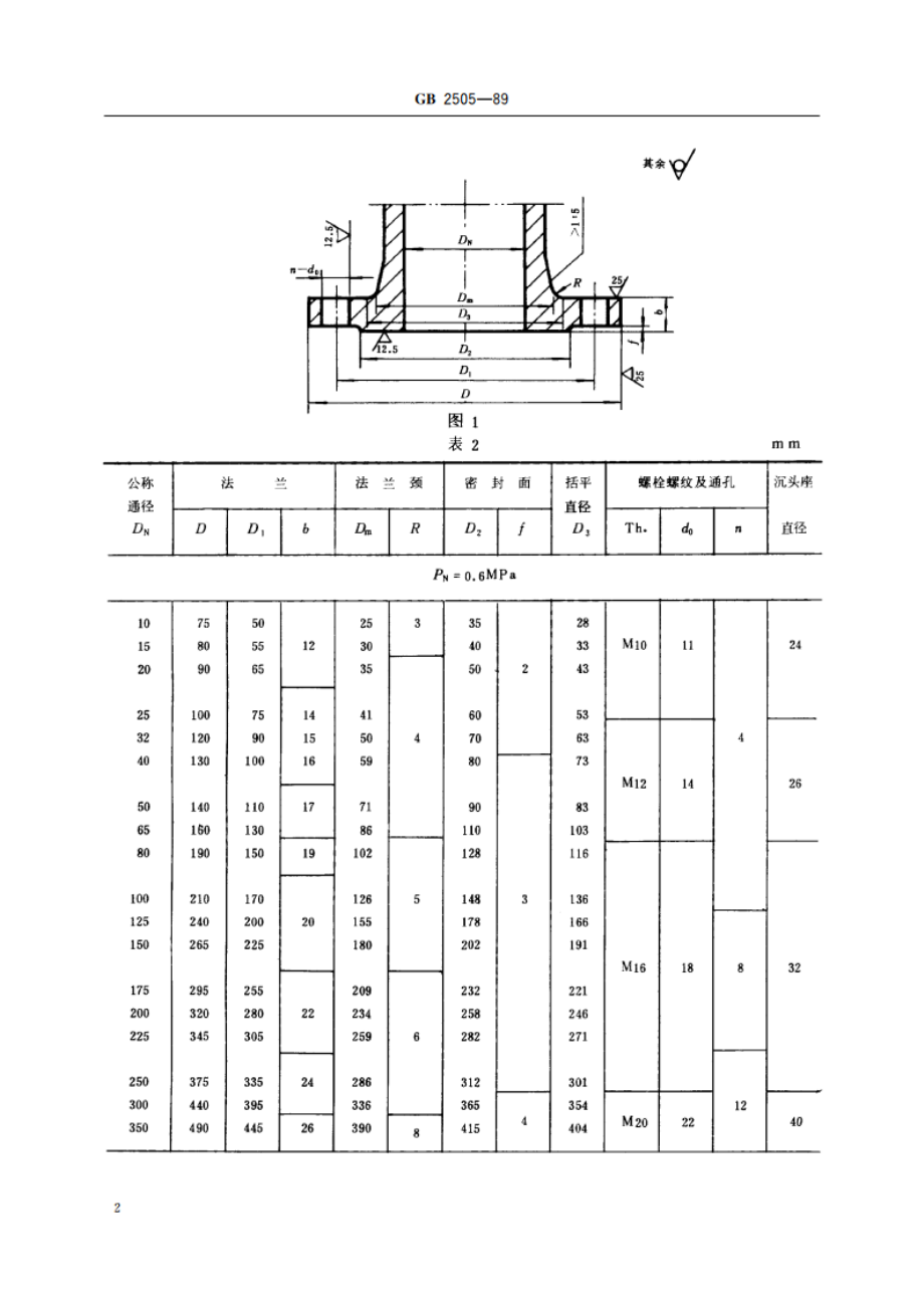 船用铸铜法兰(四进位) GBT 2505-1989.pdf_第3页