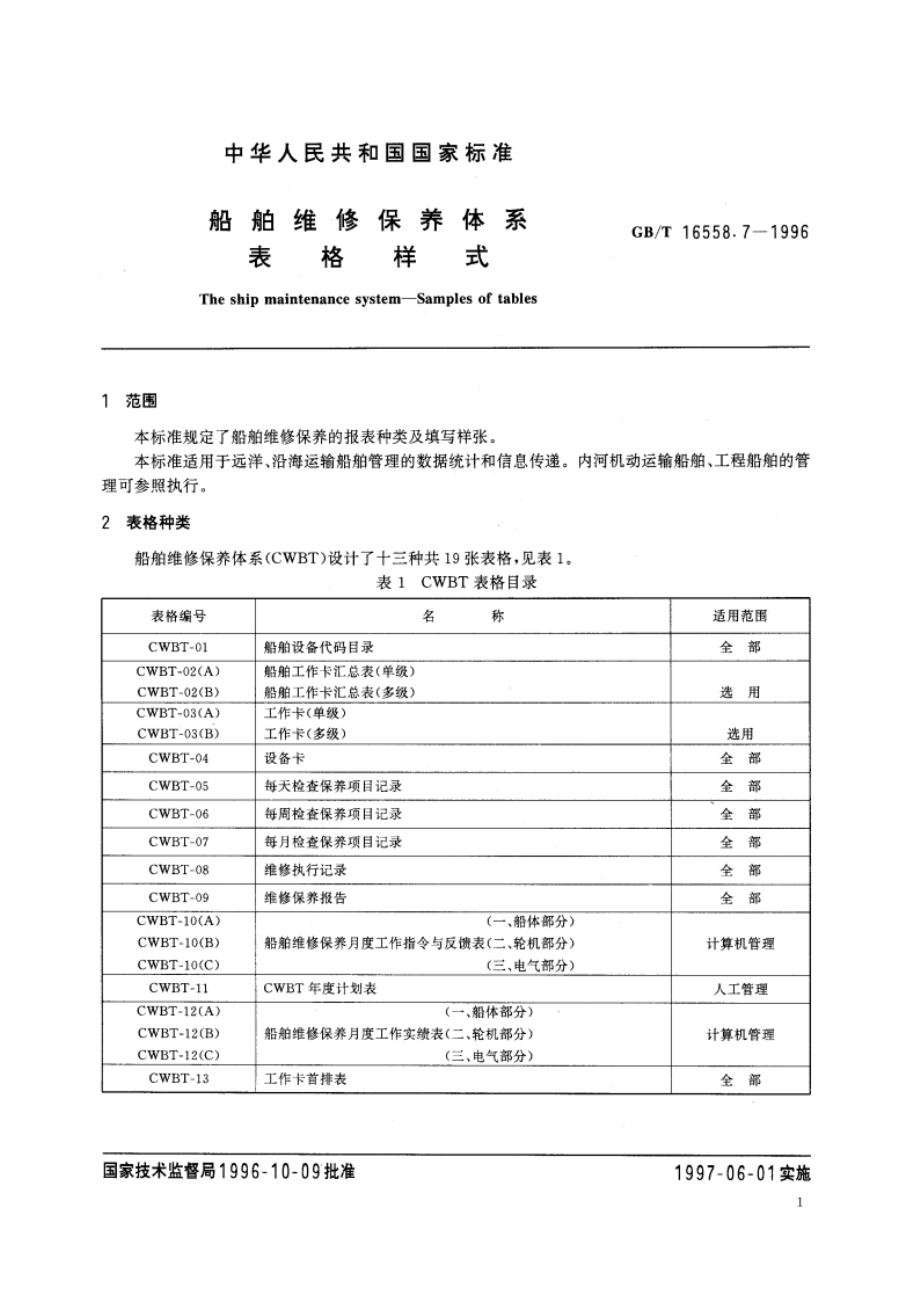 船舶维修保养体系 表格样式 GBT 16558.7-1996.pdf_第3页