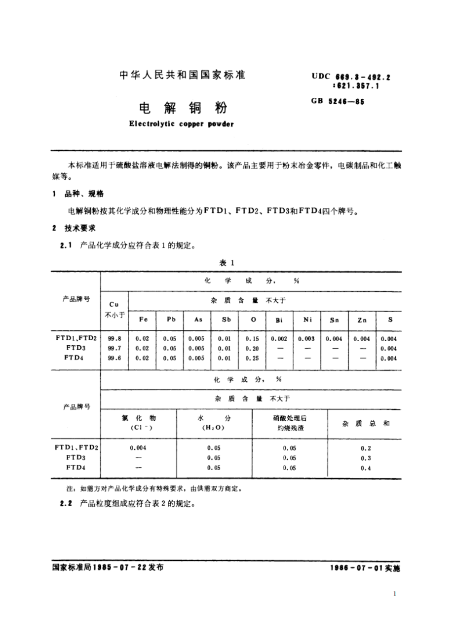 电解铜粉 GBT 5246-1985.pdf_第2页