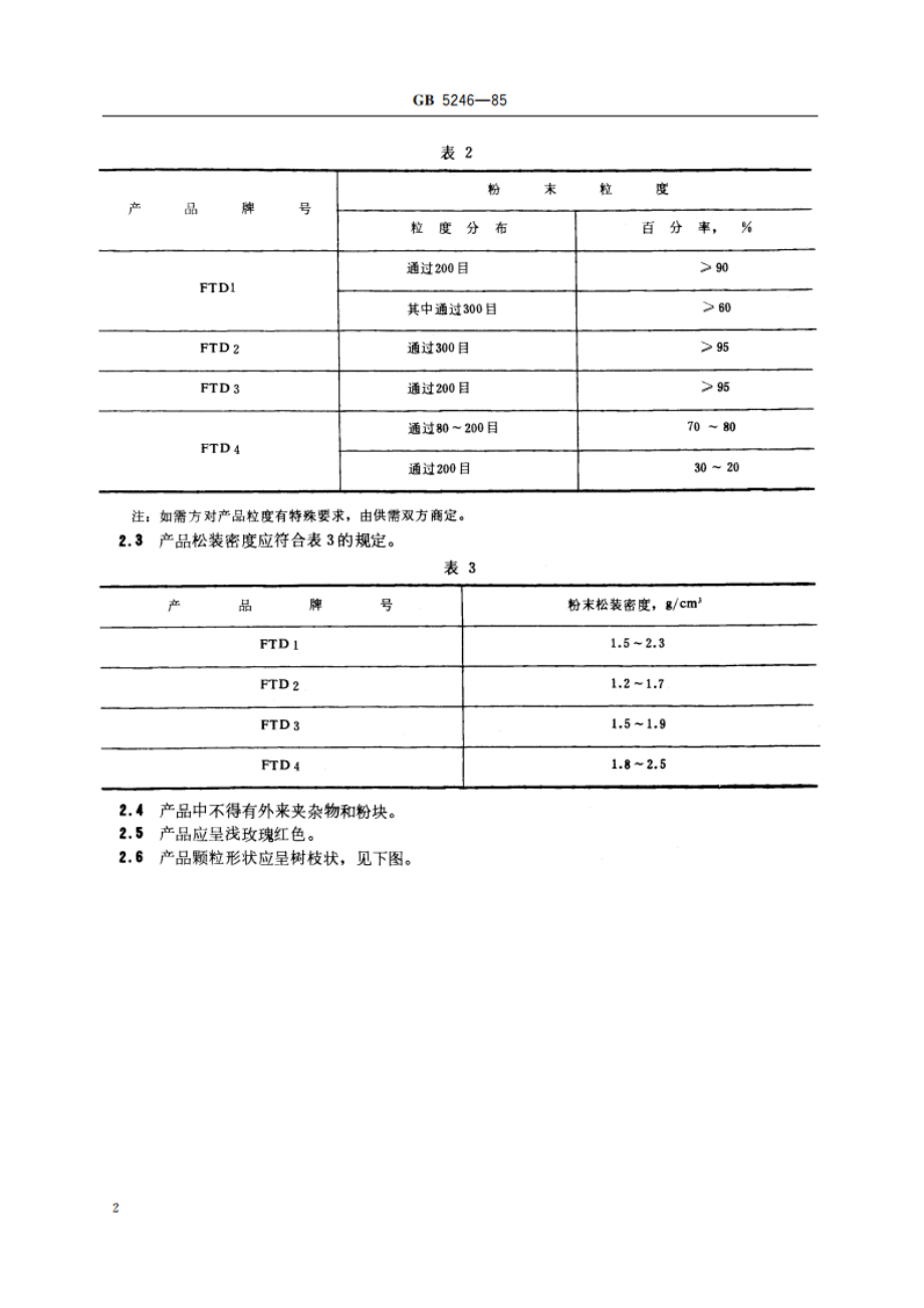 电解铜粉 GBT 5246-1985.pdf_第3页